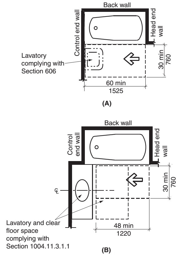 2017 ICC A117.1 | ICC DIGITAL CODES